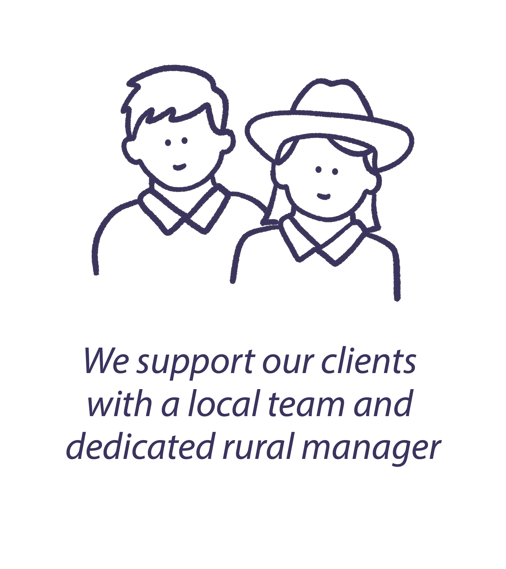 We support our clients with a local team and dedicated rural manager