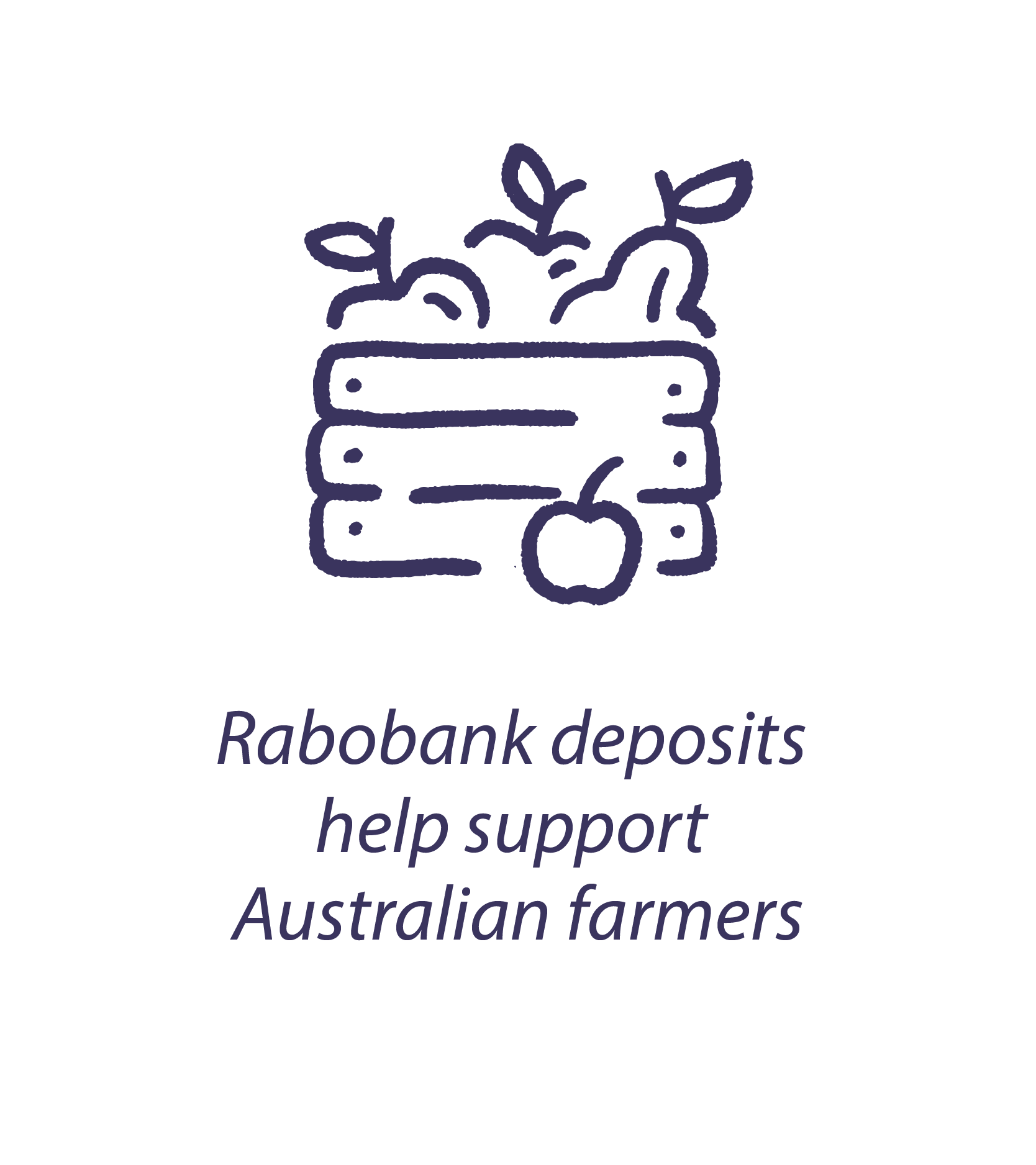 100% of Rabobank deposits support Australian farmers, food and agribusiness 