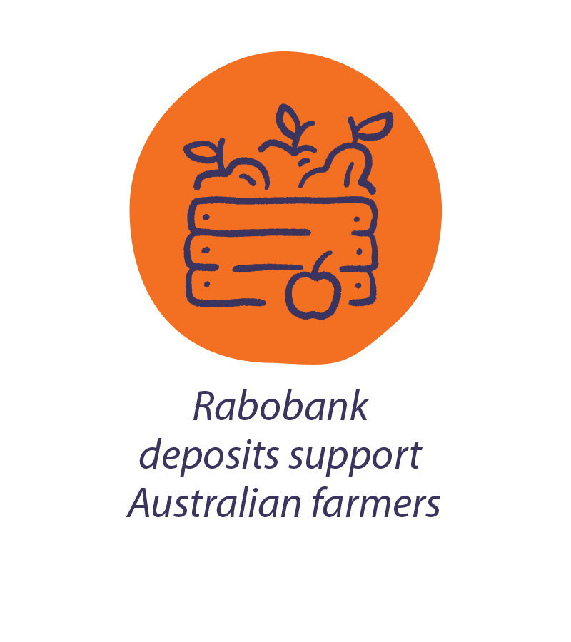 Rabobank deposits support Australian farmers
