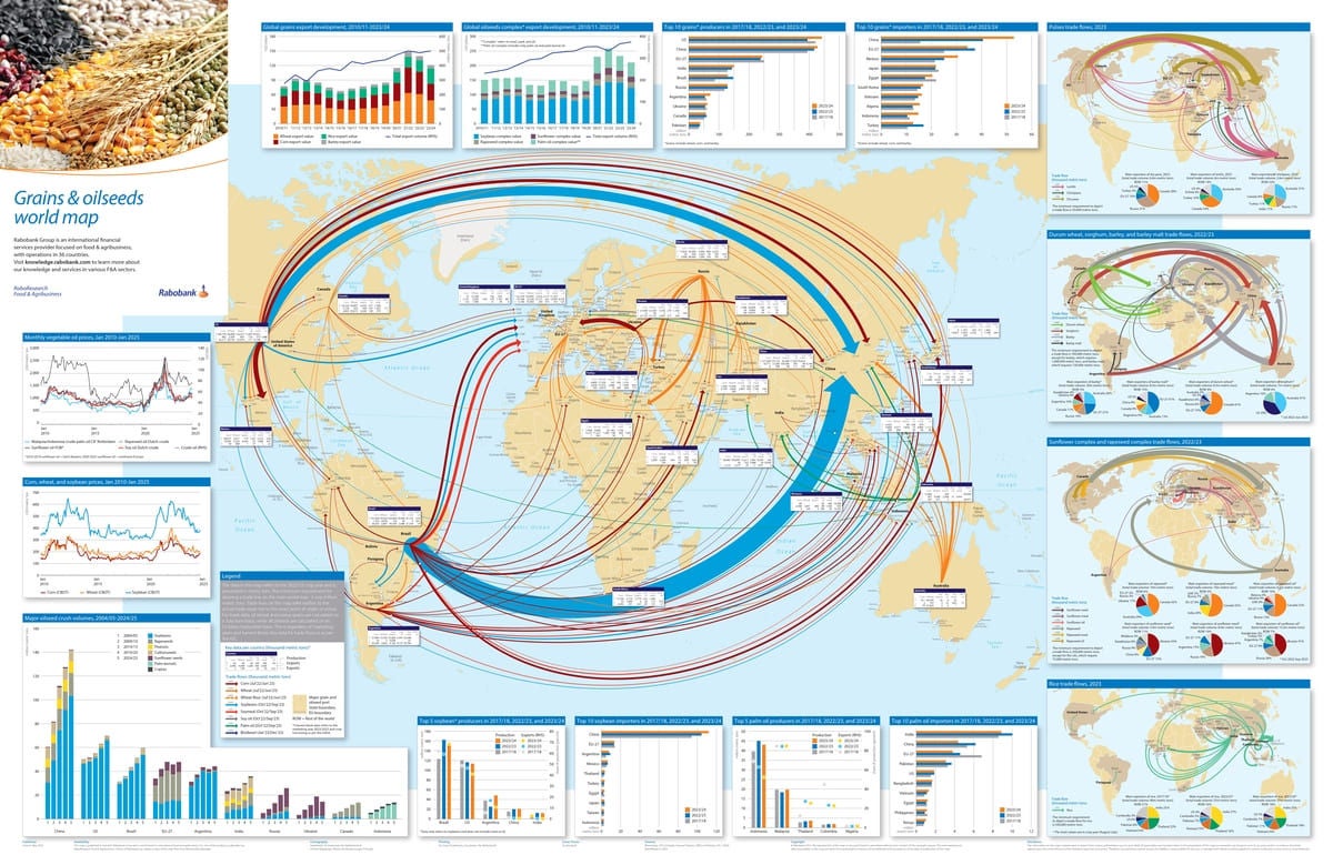 Raboresearch Grains and Oilseeds Map 2025