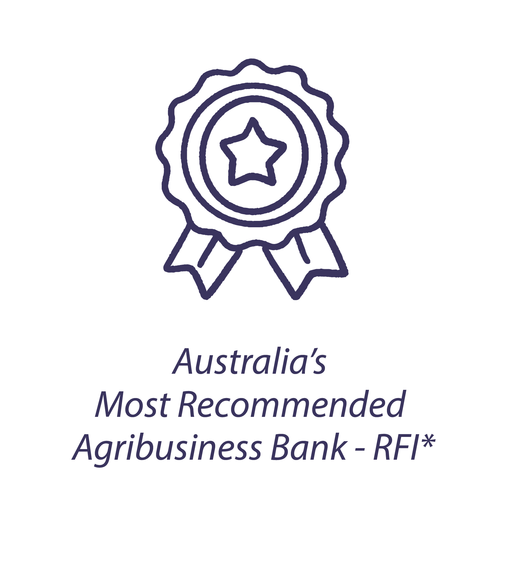 world's leading food and agribusiness bank with a strong global network