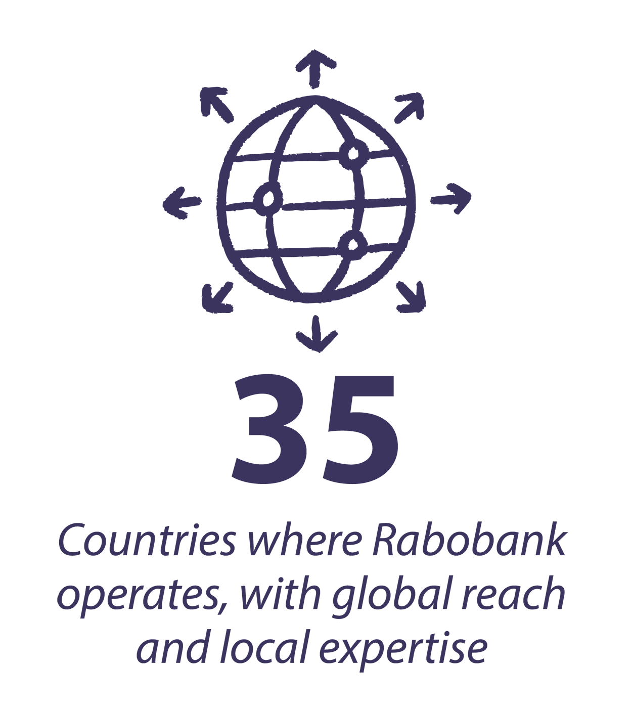 35 Countries with Rabobank presence, with global reach and local expertise